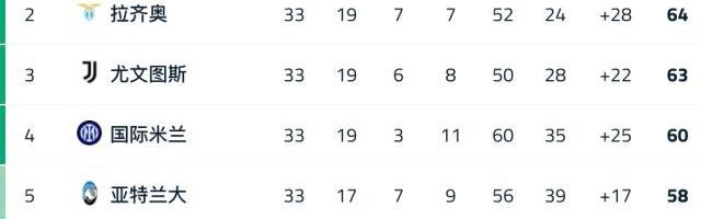KAIYUN SPORTS-【意甲】奥西门一箭定江山！那不勒斯提前5轮夺冠